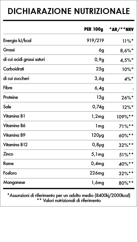 Veggie Burger Originale 6
